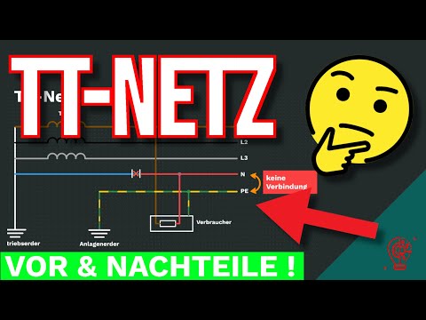 VOR- und NACHTEILE vom TT-NETZ