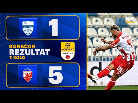 MBSLS 2025/26 - 7.Kolo: NOVI PAZAR – CRVENA ZVEZDA 1:5 (0:2)