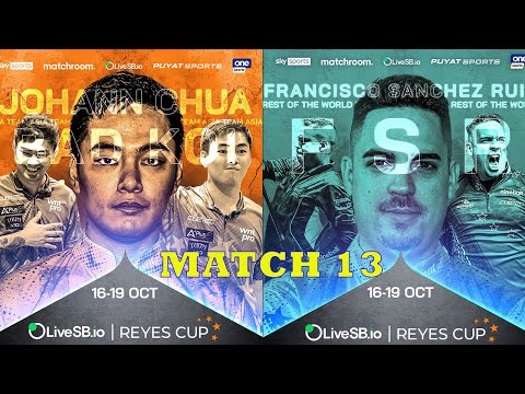 Match 13 | Johann Chua vs Francisco Sanchez Ruiz  | HIGHLIGHTS | 2025 Reyes Cup