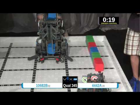 2015 VEXIQ Midd Q345 -  (10682B 4442A) 156 - VEX-IQ Middle School-VEX Worlds 2015