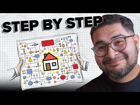 The Complete Timeline Of Buying Your First Home