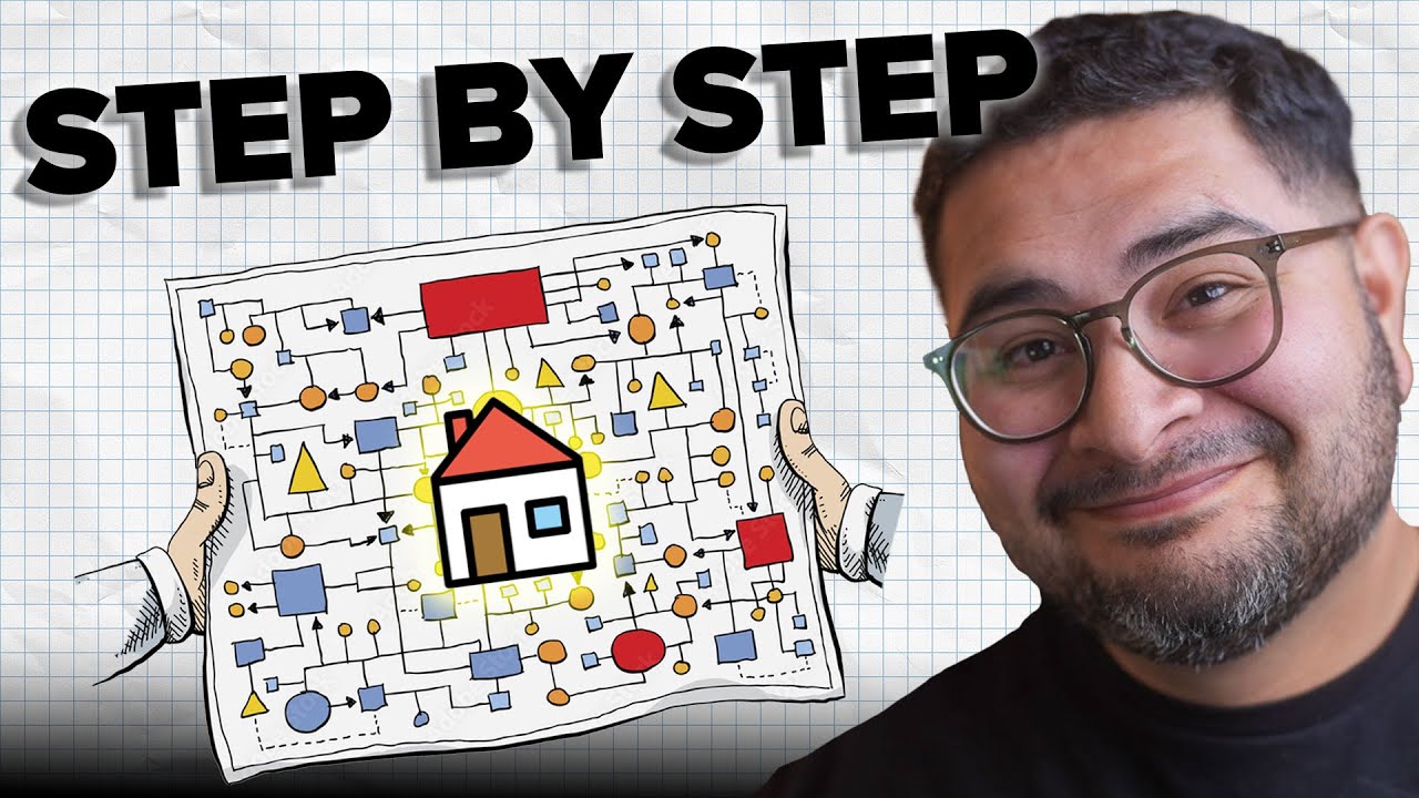 The Complete Timeline Of Buying Your First Home