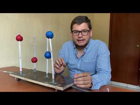 ¿ Espectro de Respuesta ? (Response Spectrum)