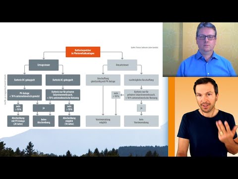 Solaranlagen - Keine Angst vor dem Finanzamt | Interview mit PV und Steuerexperte Thomas Seltmann