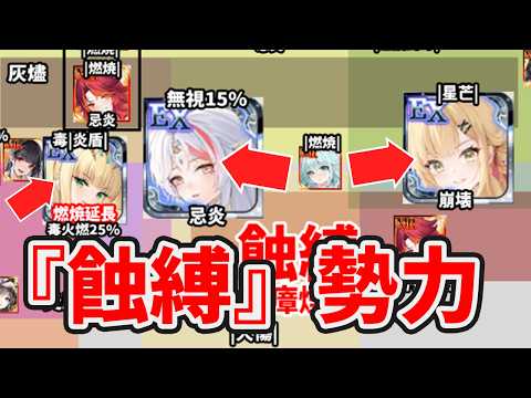 放置少女蝕縛勢力の驚異的成長を徹底解説！
