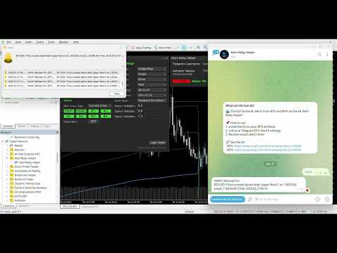 Video Alert Relay Helper MT4