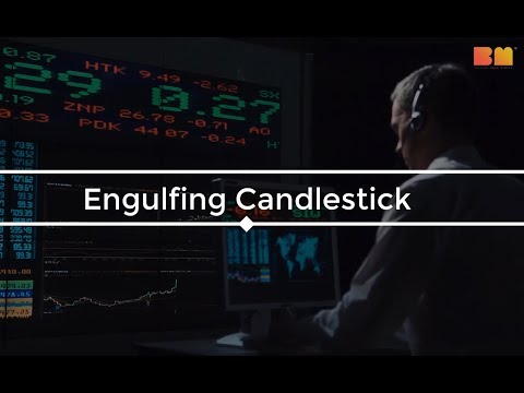Lär Dig Trading – Engulfing Candlestick Lär Dig Trading – Engulfing Candlestick