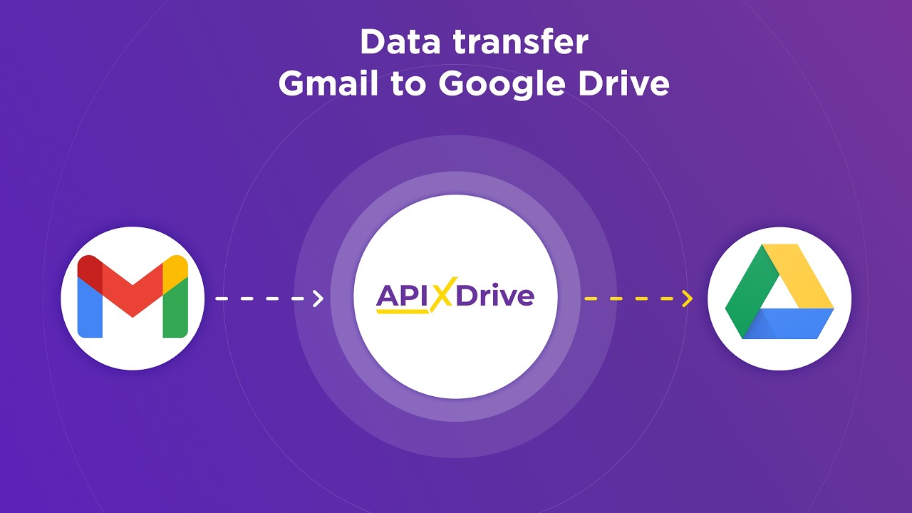 ApiX-Drive: How to Connect Gmail to Google Drive (Beginner’s Guide)
