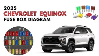 2025 Chevrolet Equinox Fuse Box diagram and location User Manual