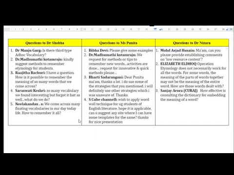 Webinar 8: Vocabulary - A Perennial Issue