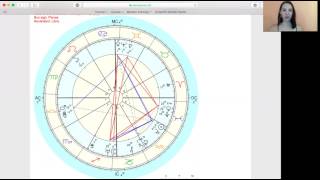 Use Extended Chart Selection on Astro.com