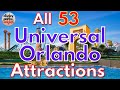 Universal Studios Orlando ATTRACTION GUIDE - Universal Studios Florida + Islands of Adventure