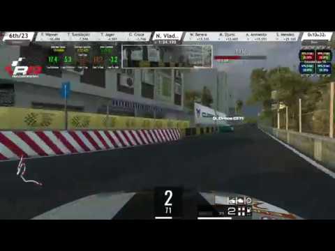 RaceRoom BRL Championship WTCR 2019 Macau Race Car Cupra TCR