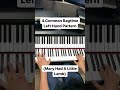 Turn any song into ragtime with this simple formula 🎹