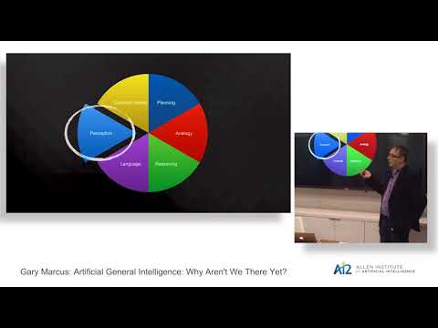 Artificial General Intelligence: Why Aren't We There Yet? Thumbnail