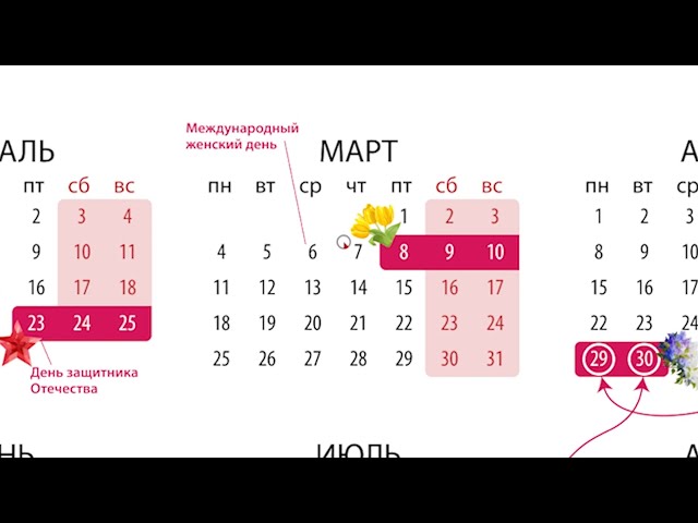 Дополнительный выходной день