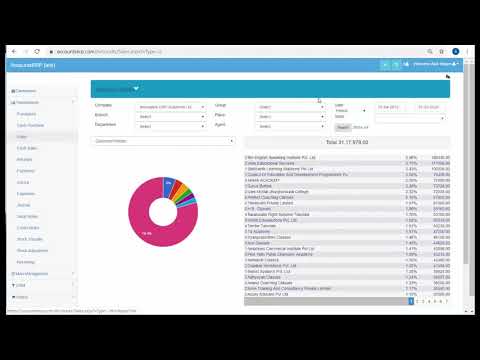 ERP - Product Demo