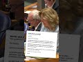 ? PVV en BBB stemmen voor het behoud van hormoonbehandelingen voor minderjarigen? #shorts
