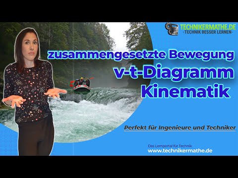v-t-Diagramm [Zusammengesetzte Bewegung] 🟢 Physik optimal für Ingenieure & Techniker [2022]