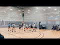 Ava Skromeda 22' Libero (Joust tournament highlight video)