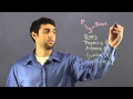 What Are Monomers From Which DNA Is Made The Marvels Of Cells DNA