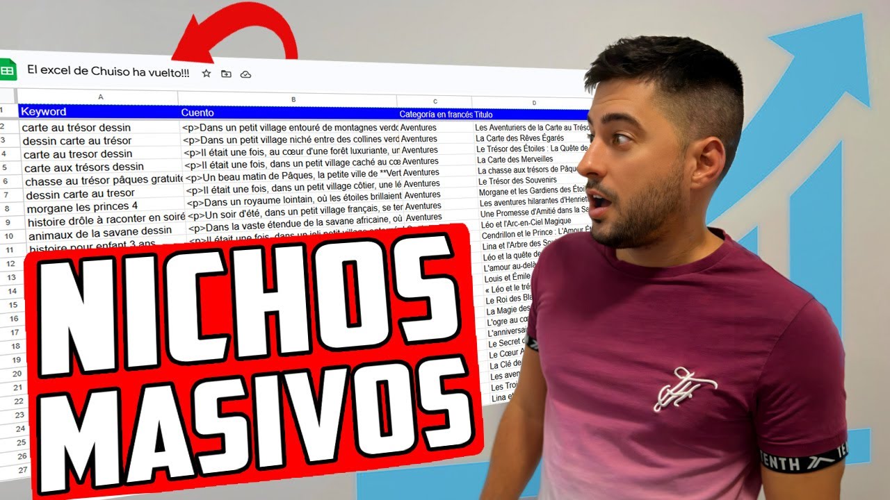 Curso Gratis para montar NICHOS en automático con IA | Monetiza con Google Adsense