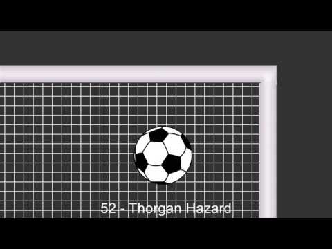 20.12.2016: Borussia Moenchengladbach - Wolfsburg (1 - 2)