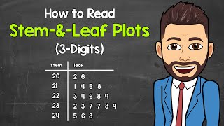 How to Read a Stem-and-Leaf Plot (3-Digits) | Math with Mr. J
