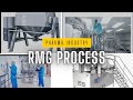 Rapid Mixer Granulator RMG