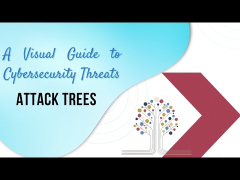 Cybersecurity Demystified: Attack Trees Explained
