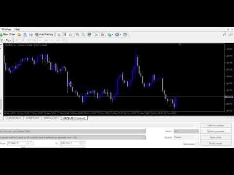 Video SardaFx Forex Robot