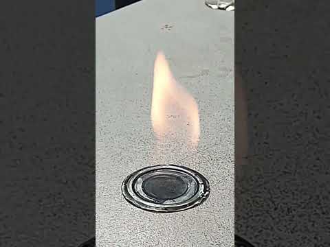 Combustion of ethanol