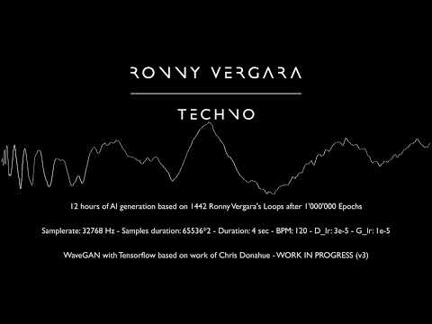 12 HOURS OF RONNY VERGARA'S LOOPS GENERATED BY AI
