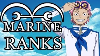 All Marine Ranks In One Piece!