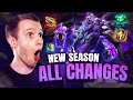 HUGE CHANGES in SEASON 14 (2024) League of Legends | Jankos