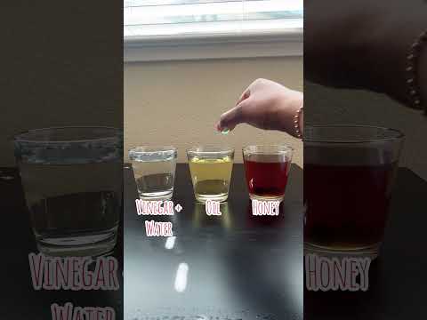 Viscosity of Liquids