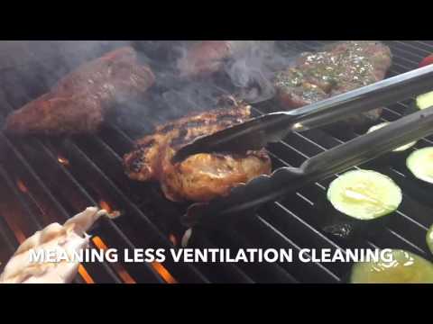 Synergy Grill - Clever Cooking...