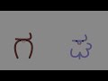 Vyanjanagalu Kannada Varnamale Kalimagu Kannada Ga Gha