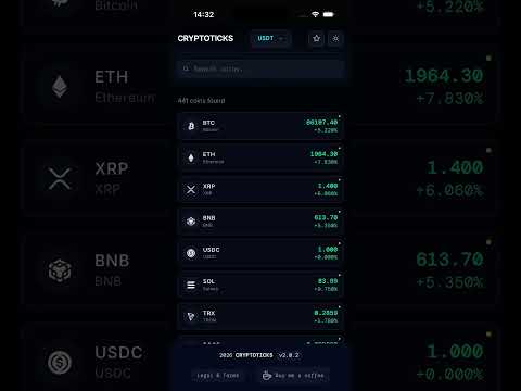 CryptoTicks live crypto charts