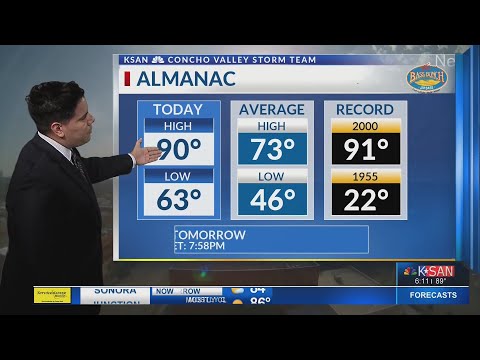 KSAN Storm Team 6pm Forecast Update - Thursday March 26, 2020