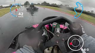 Campeonato Bajo Lluvia