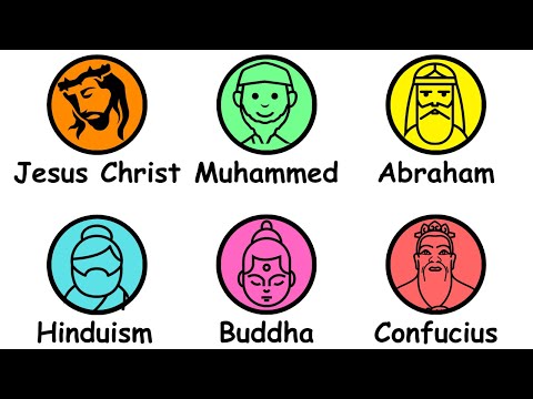 Every Religious Founder Explained in 14 Minutes