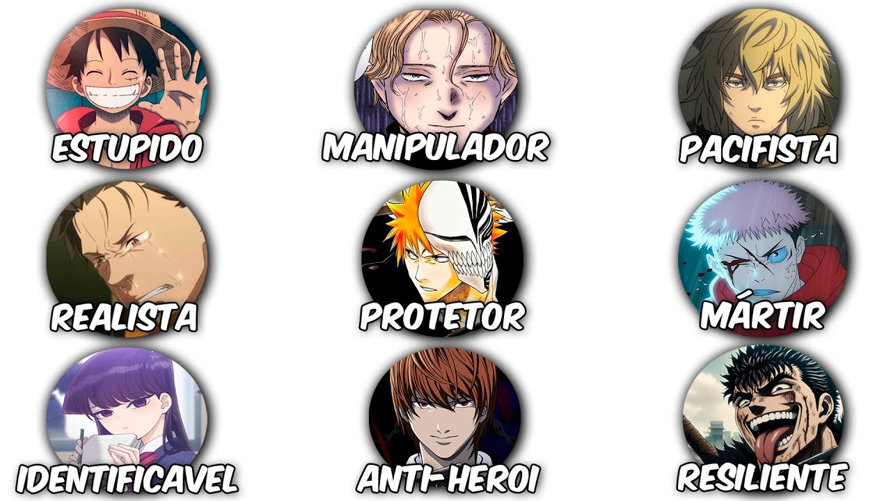 Todos os Protagonistas de Animes EXPLICADOS em 9 Minutos