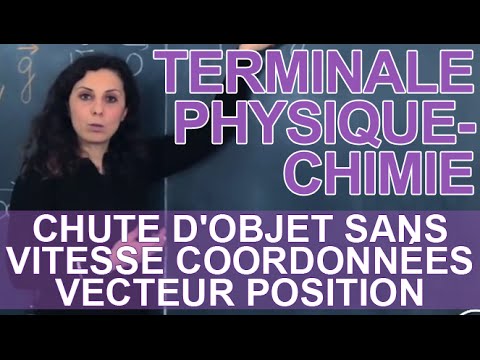 comment localiser la position d'un satellite