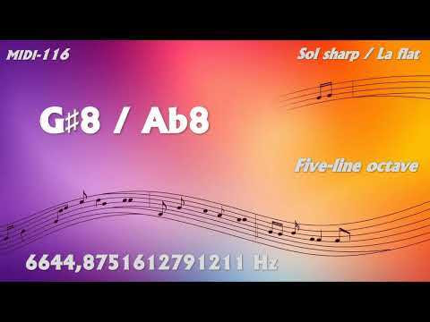 Incredible 13 Decimal Precision: A flat8 G sharp8 Sol# Lab Five line octave MIDI 116