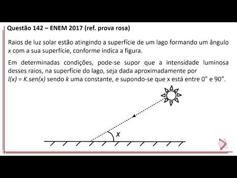 ENEM 2017 - Questão 142 Prova Rosa - Q.138 Azul - Q.146 Amarela - Q.155 Cinza