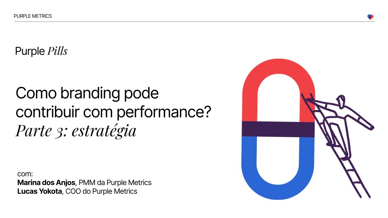 [Purple Pills] Como branding pode contribuir com performance? Parte 3: estratégia.