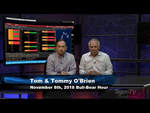 November 8th Bull-Bear Nadex Option Hour on TFNN - 2018
