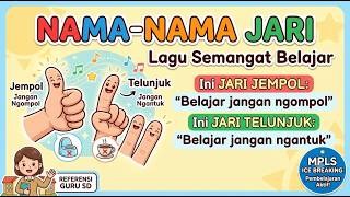 Download lagu 'Finger Names' Children's Song - Elementary Teacher Reference for Fun Orientation Week and Active... mp3
