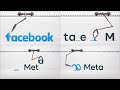How The Meta Logo Was Made From Facebook Logo Intro Animation